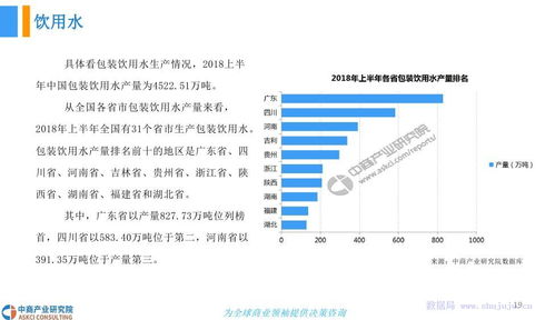 中商文庫 2018年中國包裝飲料市場(chǎng)發(fā)展前景研究報(bào)告