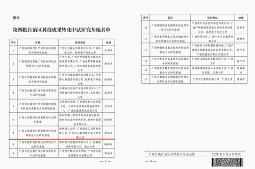 科學技術(shù)研究院成績單