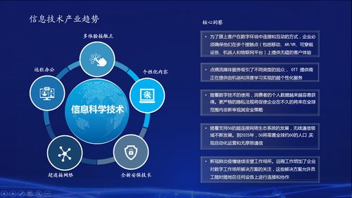 2021信息科學(xué)top10發(fā)展態(tài)勢 深度學(xué)習(xí) 卷積神經(jīng)網(wǎng)絡(luò) 深度學(xué)習(xí) 研究熱點 csdn博客