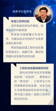 戰略合作新創舉 江蘇打造科技創新與經濟發展融合新試驗田