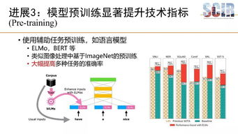 ppt干貨 哈工大劉挺教授 中文信息處理前沿技術進展